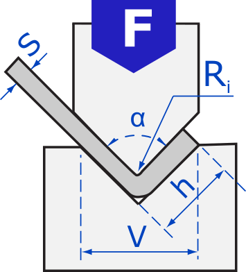 Calculateur de pliage de presse plieuse Precitools