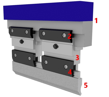 Soportes del sistema Promecam